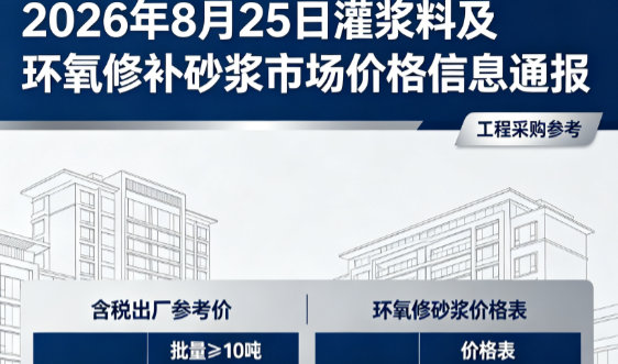 乌坡镇2026年8月25日灌浆料及环氧修补砂浆市场价格信息通报